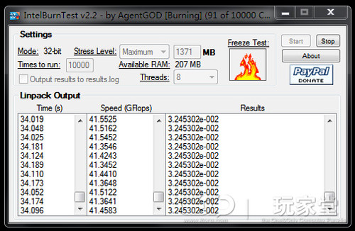 IntelBurnTest 压力测试 软件界面