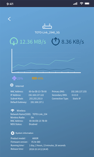 TOTOLINK Router ��׿�� ���������ͼ