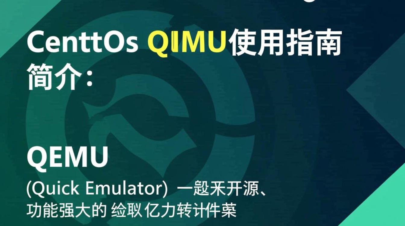 QEMU Manager �����Ż�����