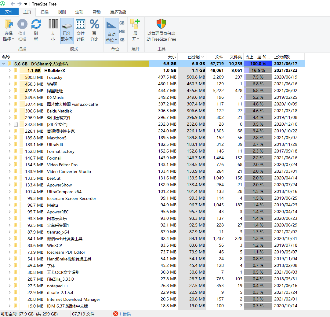 TreeSize Free ɨ���� �ļ��д�С����