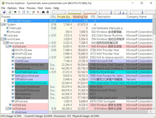 Windows Sysinternals Suite ���߼� ���̹��� �ļ����