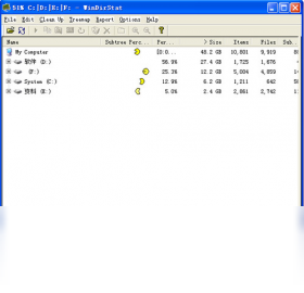 WinDirStat1.1.2 ���̿ռ�������н�ͼ