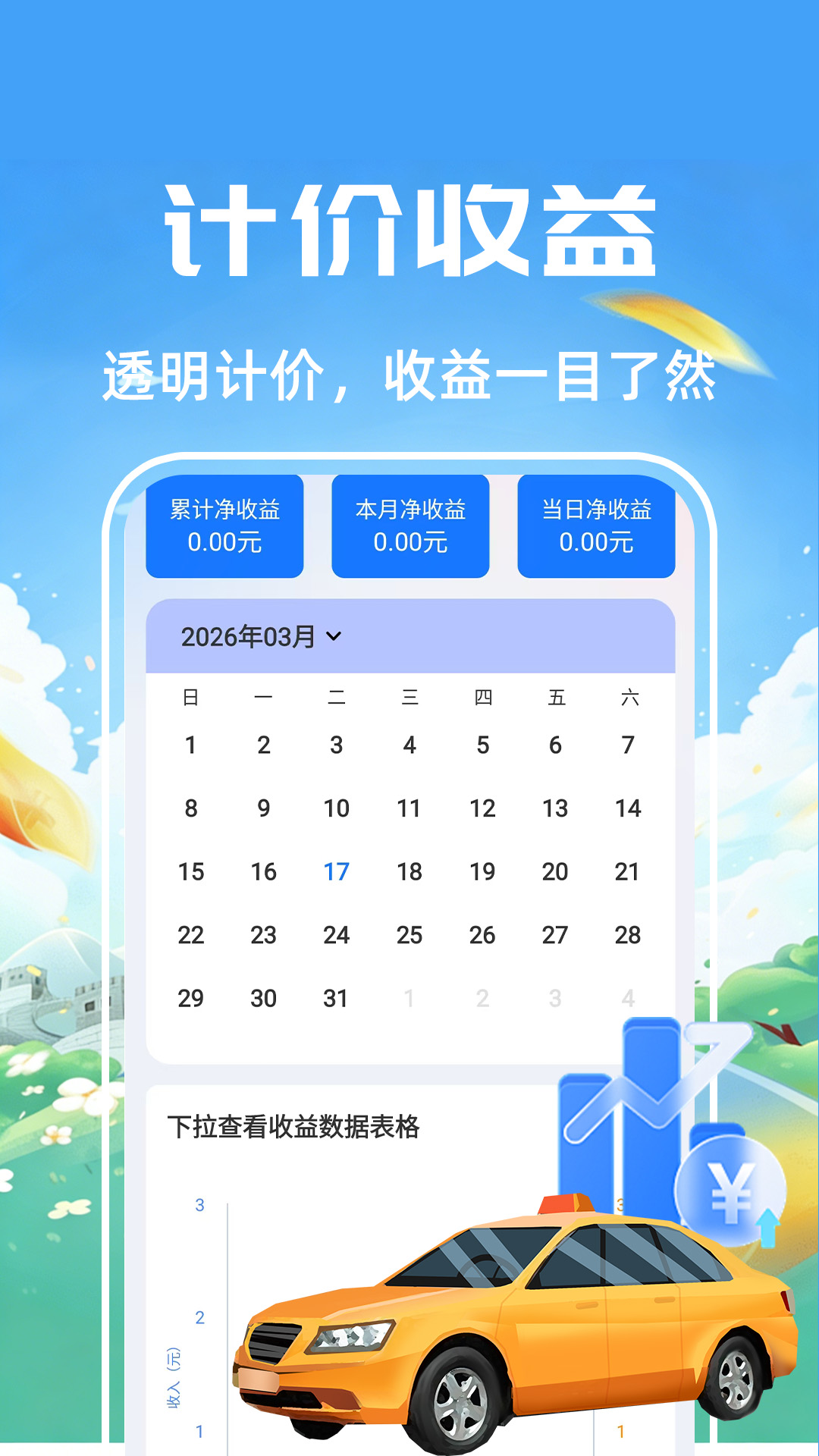 ˳����г������� �г̰�ȫ ���ܵ��� ���й��� ��������