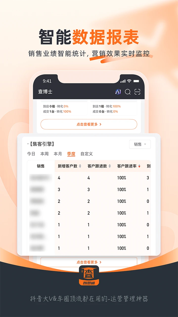 �鲩ʿ��ҵ���ͼ3