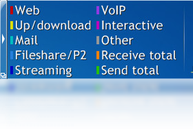 cFosSpeedv11.50 ������ٹ������н�ͼ