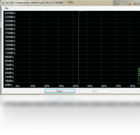 AS SSD Benchmark��ͼ2