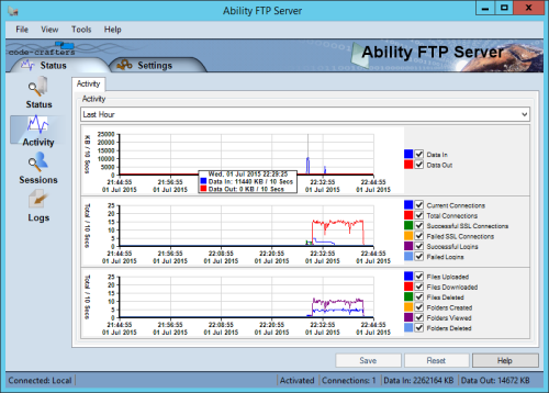 ability ftp server ��װ�̳�