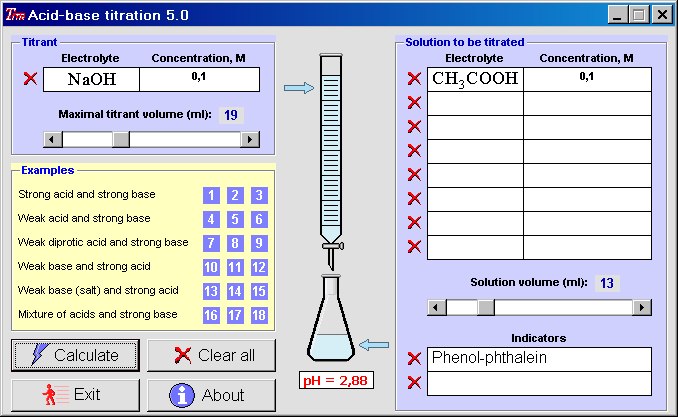 acid-base titration �������ܽ���