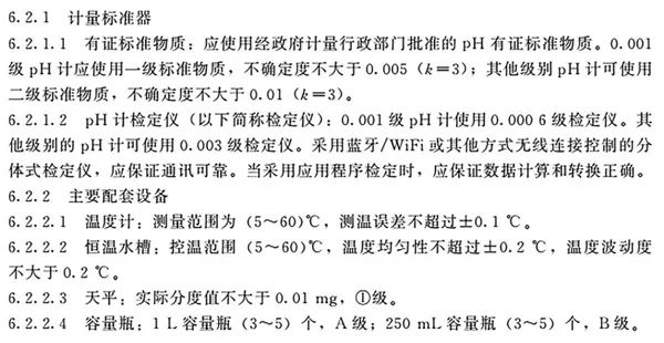 acid-base titration �����������