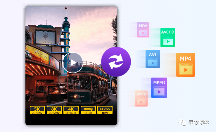 Aiseesoft mod converter suite ת���ٶ��Ż�����