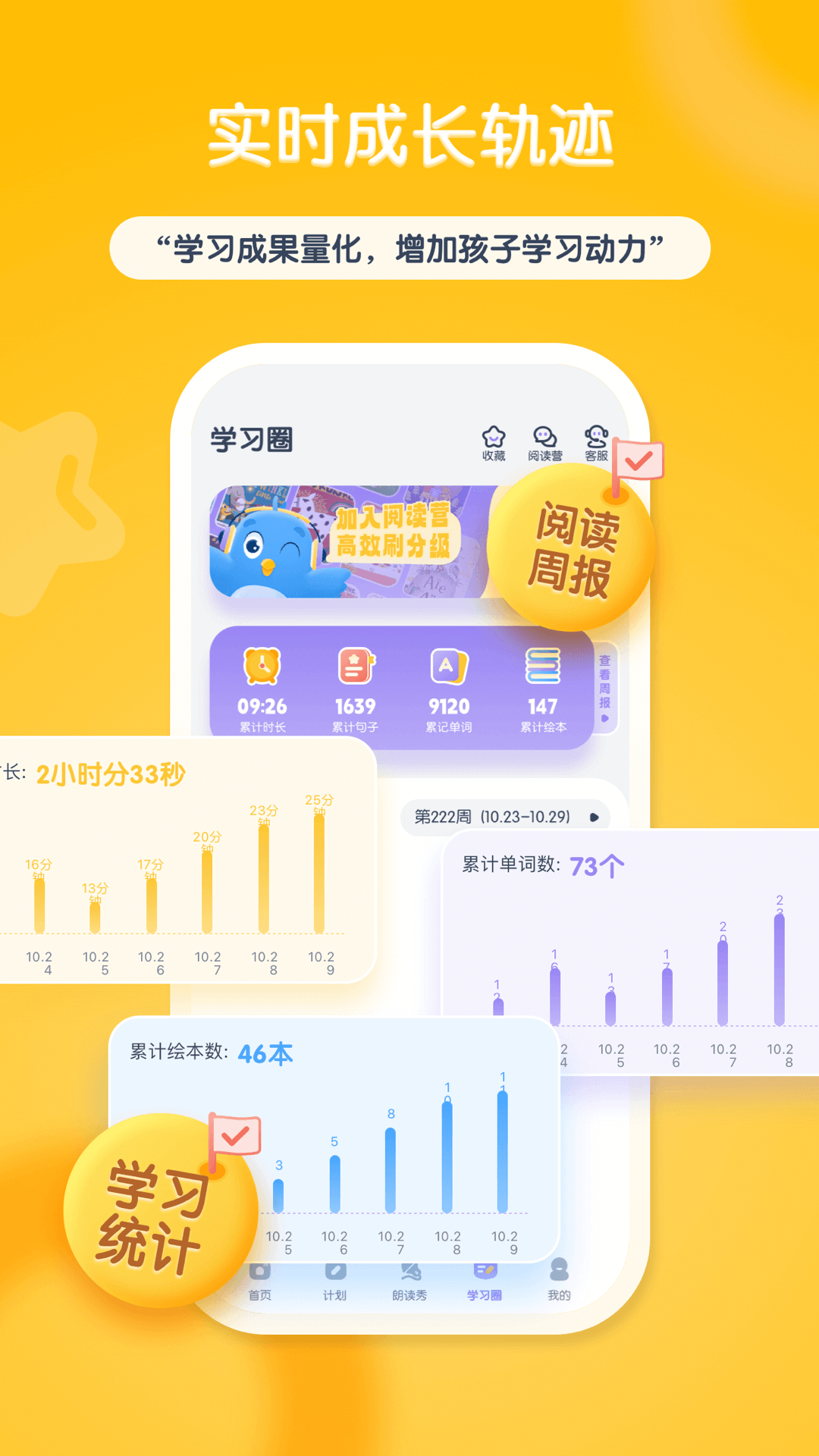 ���ݻ汾�Ķ���ͼ3