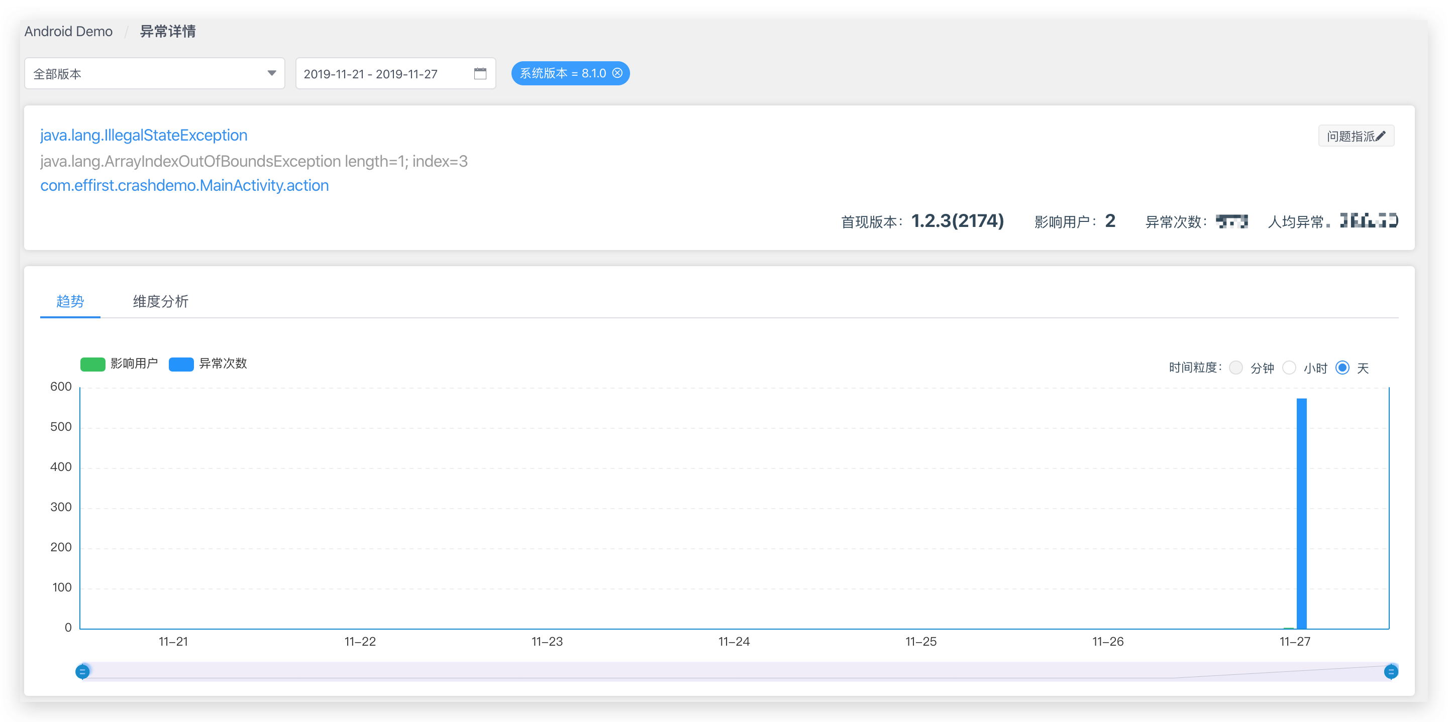 appcrashview ϵͳ��������