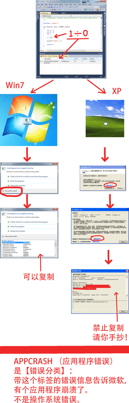 appcrashview �鿴������¼ʾ��