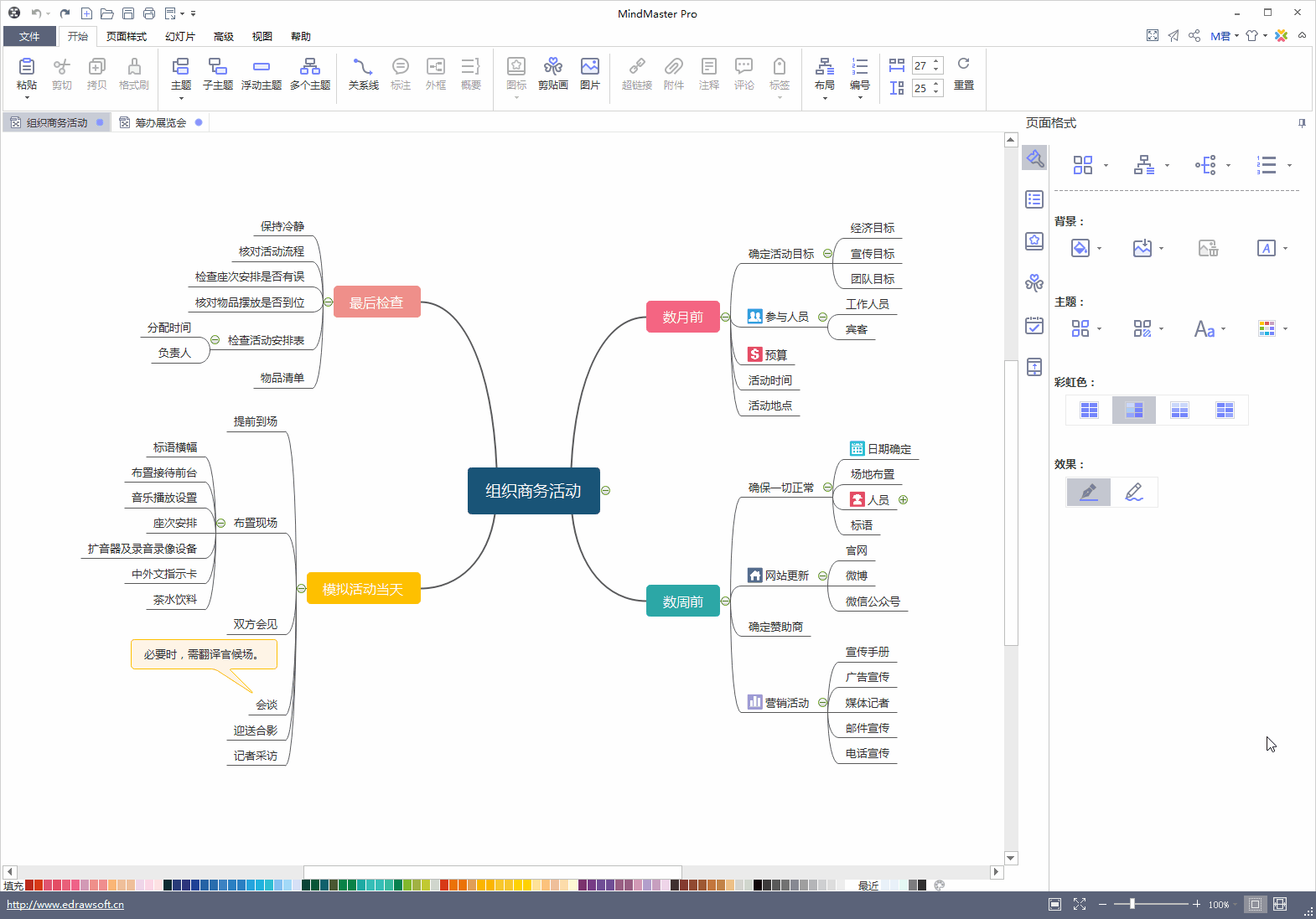bizmind ��ҵ˼ά��ͼ�������� ����չʾ