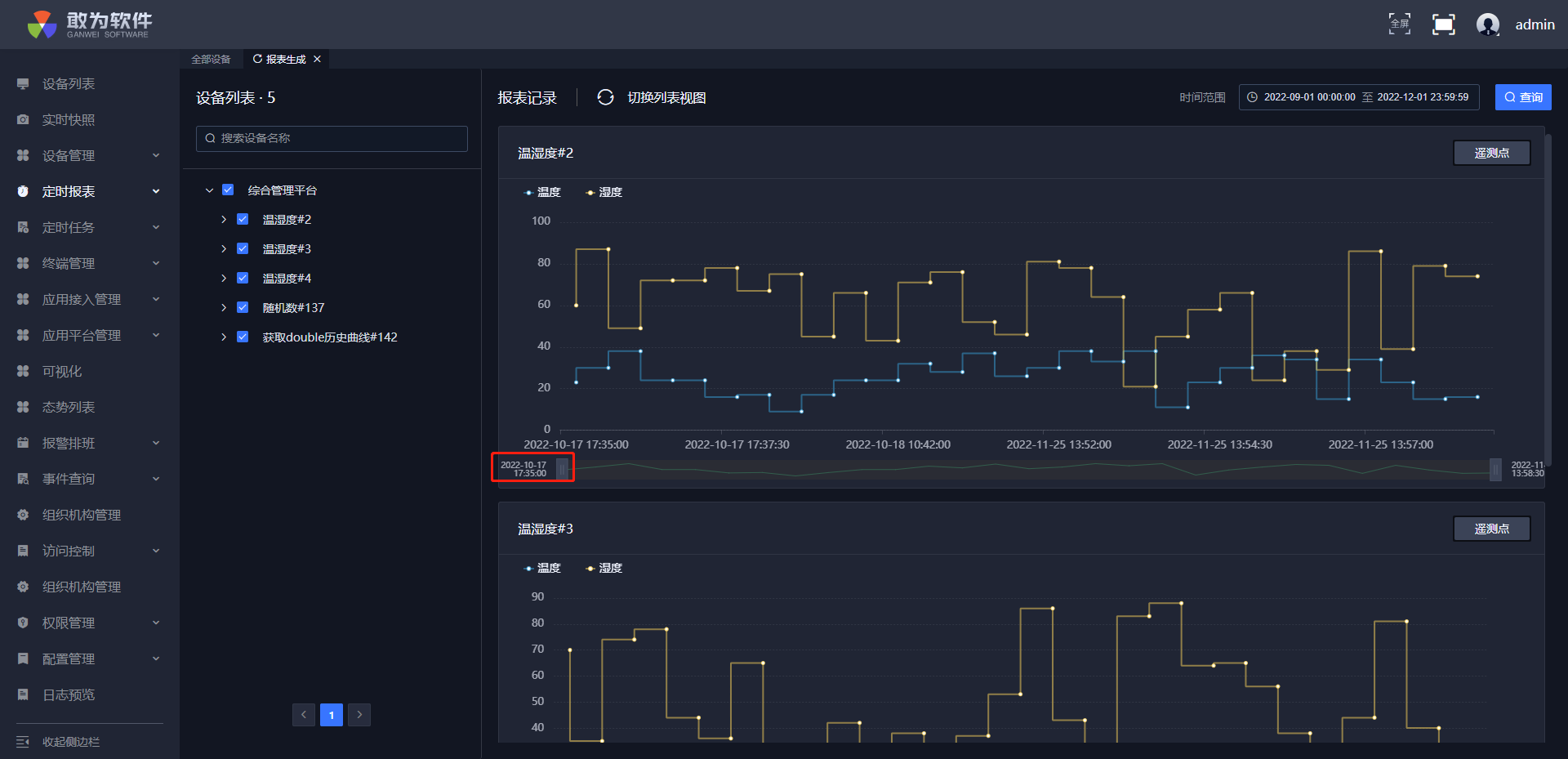 DEKSI Network Inventory ������������