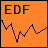 EDFbrowser2026���°� ��Ч�鿴EDF�ļ�