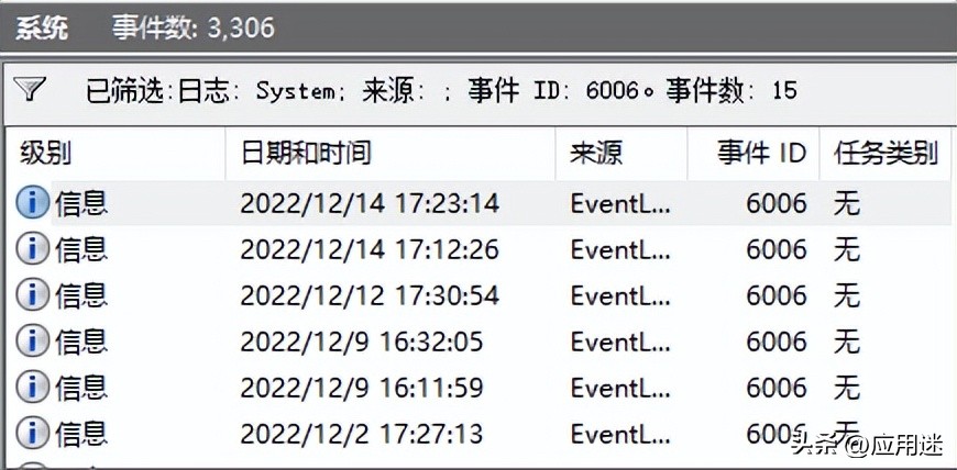 电脑状况监视器 日志记录 数据保存方法