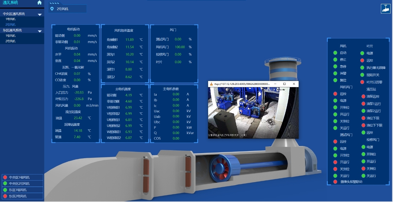 ef system monitor ϵͳ��ؽ����ͼ