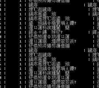 Convert2CHM 中文乱码解决