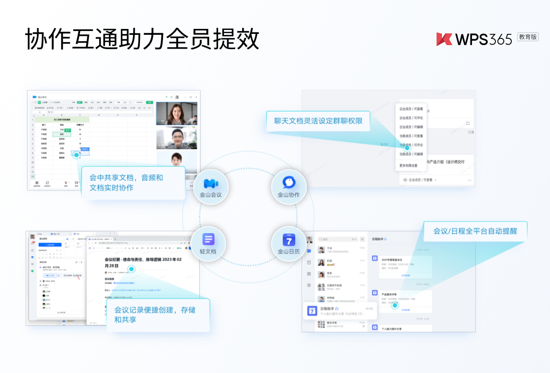 WPS Office�������ͼ5