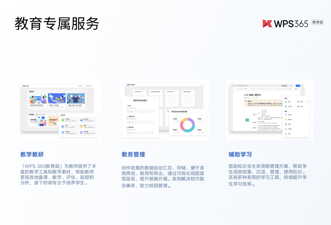 WPS Office�������ͼ3