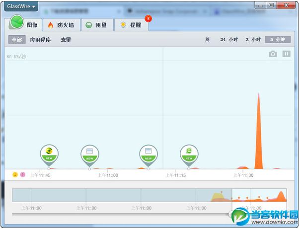 GlassWire 运行界面图表展示