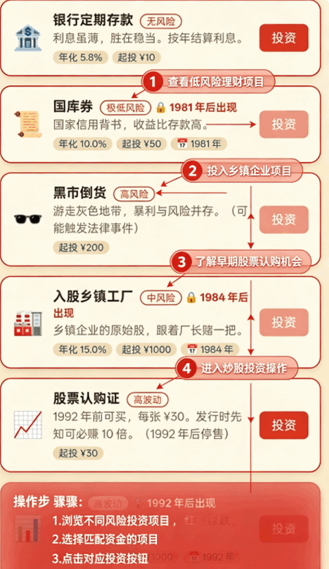 ��Խ80����ֻ���������Դ���ͼ