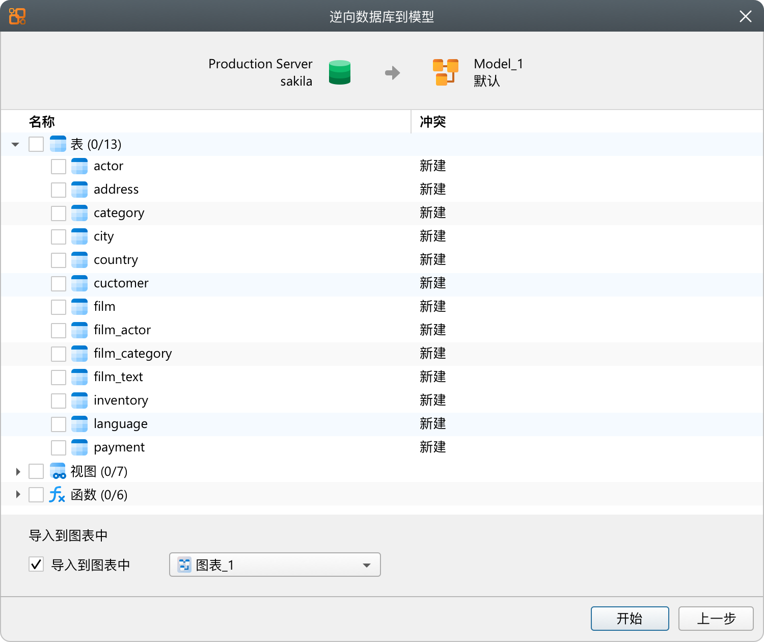 Navicat Data Modeler 逆向工程操作