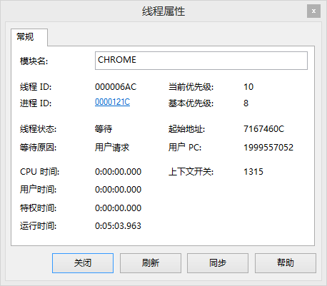 Spy++ 进程线程信息 查看