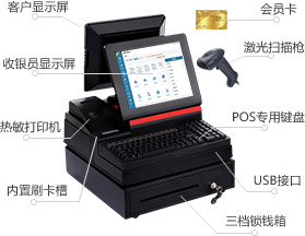 ���Webpos������ǿ�׼� �����Ż� ���߻���