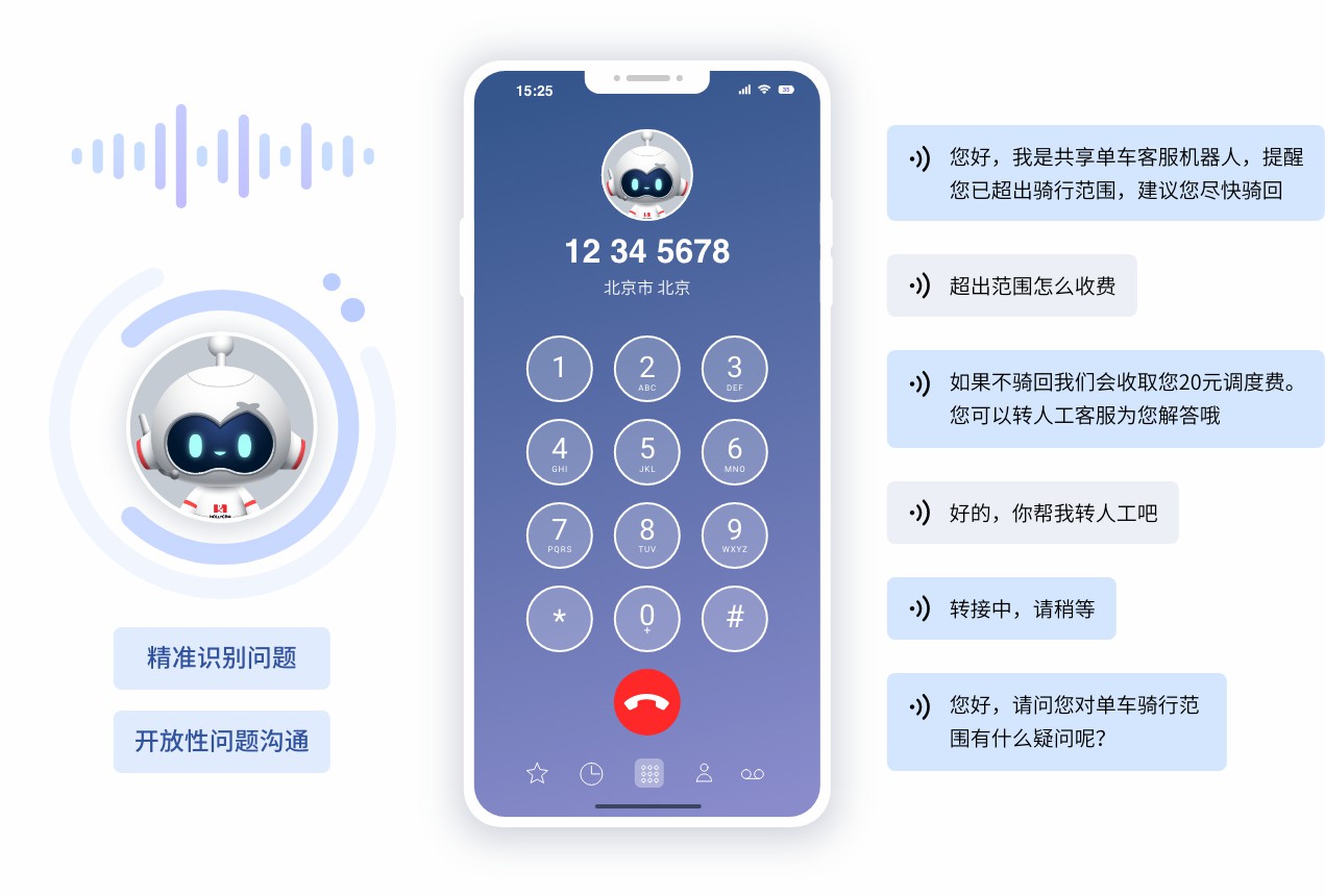 �ƻ�����绰 �ͷ�֧��