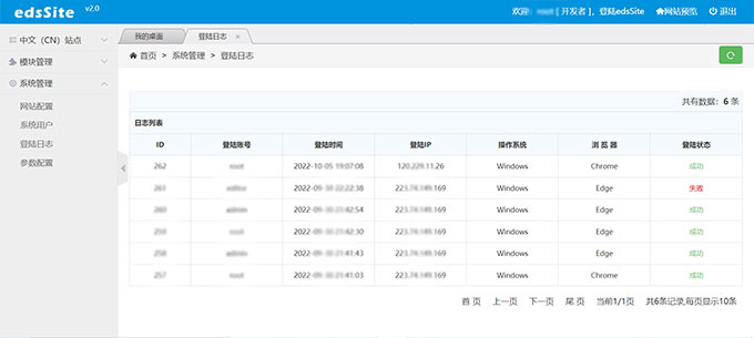 e站通网络营销推广工具软件 多平台管理 界面截图