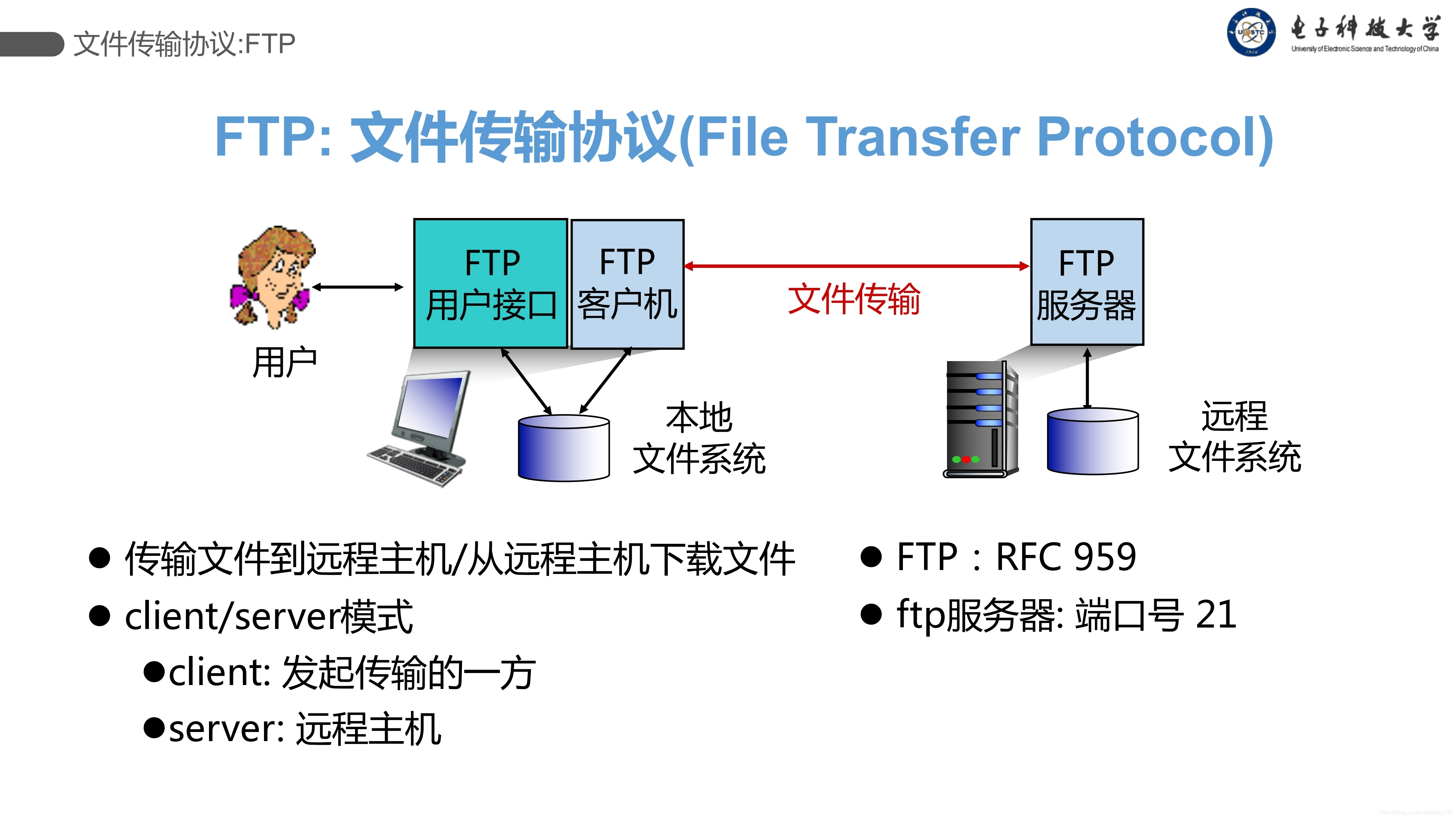 FTP ���� Զ�̷����� ����
