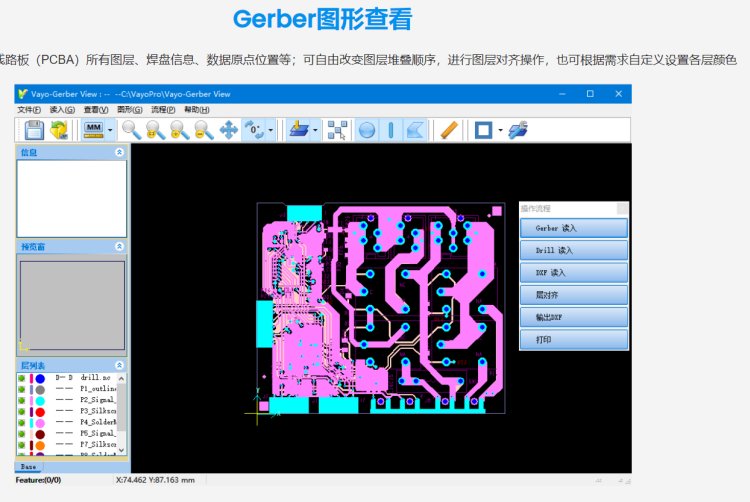 Gerberview 测量 尺寸工具
