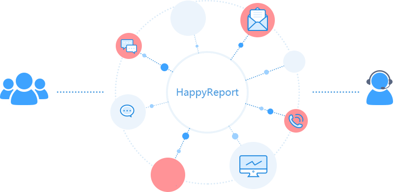 HappyReport���ֱ��� ��ʱ�����ʼ�