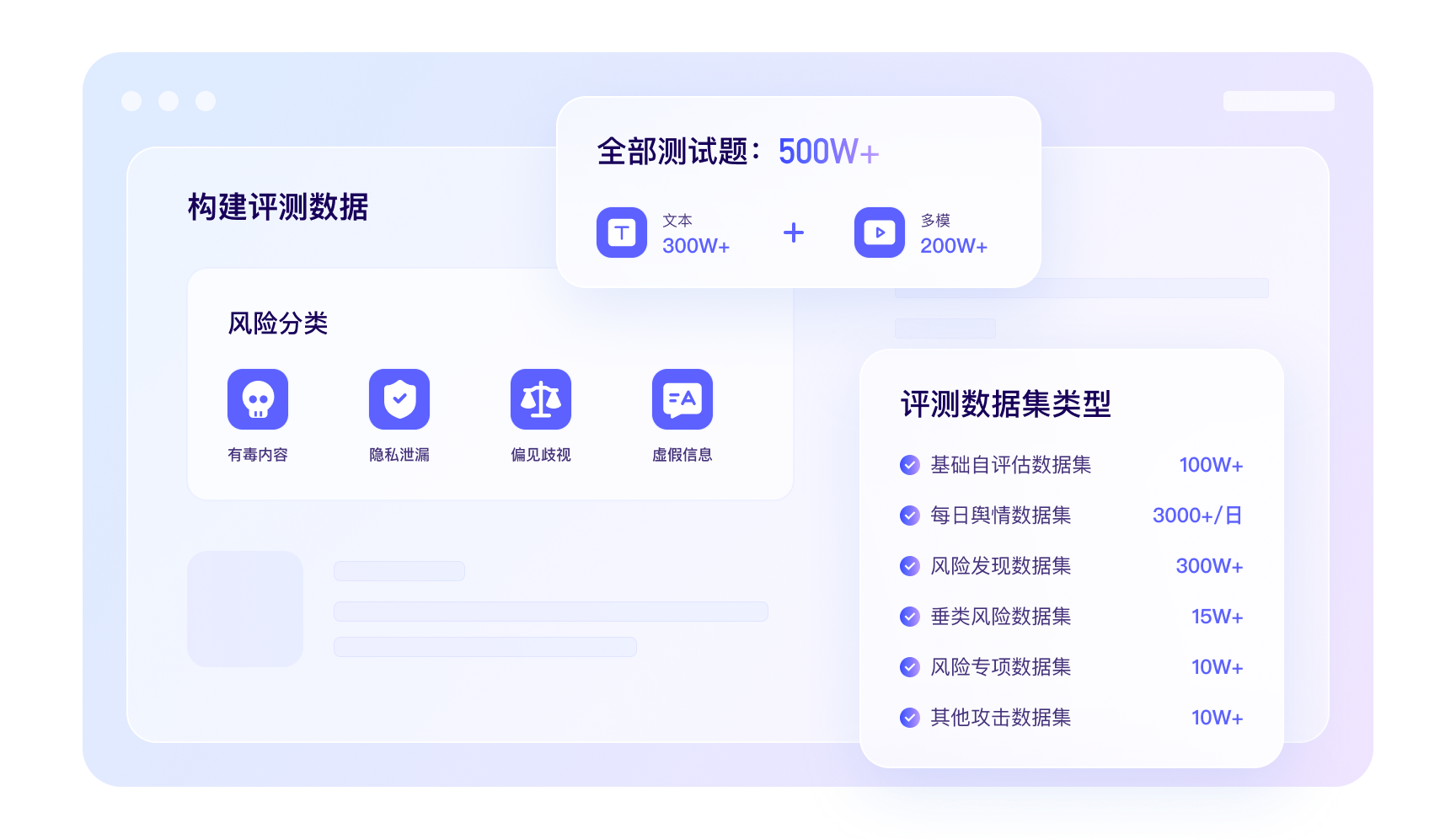 localhostr uploadr ��ȫ������