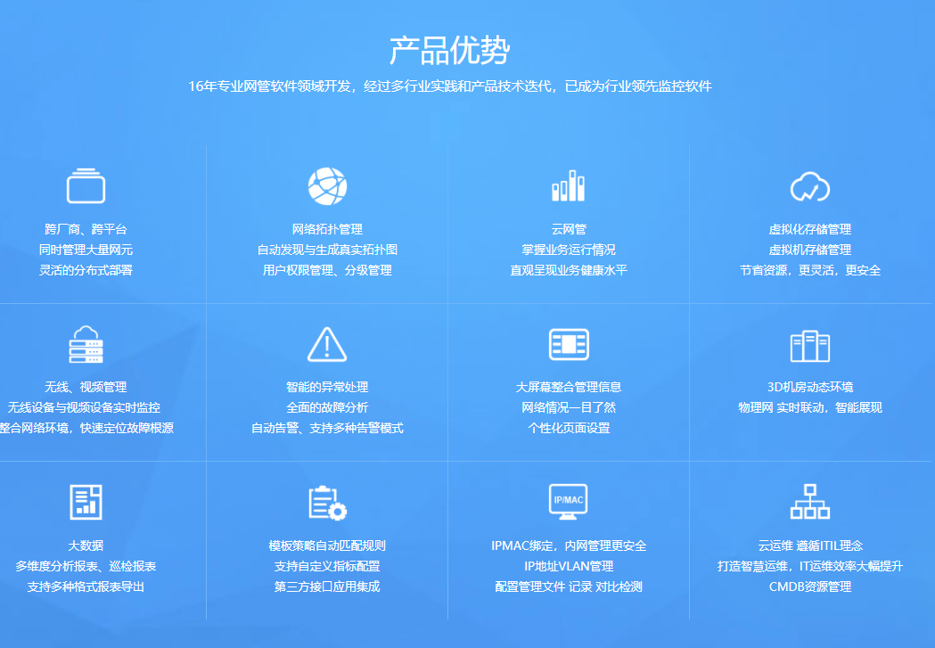 Network Administrator Toolkit ����������߼� ���ܽ���