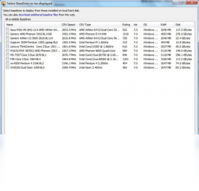 PassMark PerformanceTest10.0 ���������������н�ͼ
