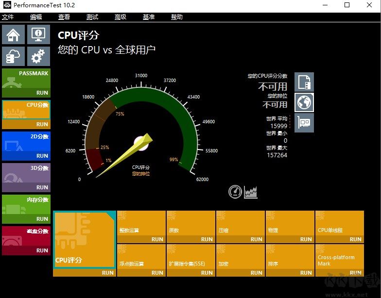 PassMark PerformanceTest ���ܲ��� ��������