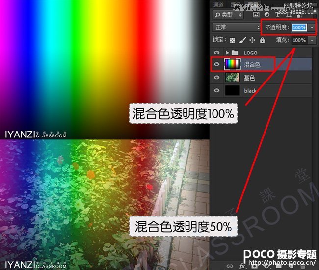 PhotoMeister 图层混合模式 使用技巧
