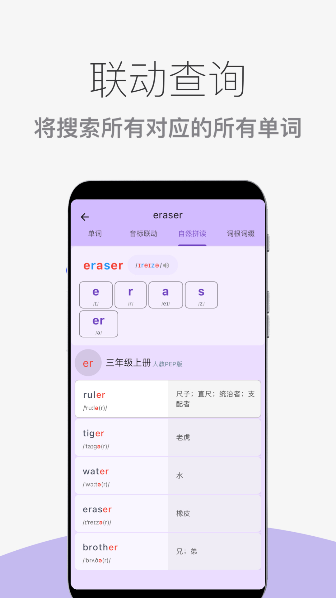 �������ʱ���ͼ4