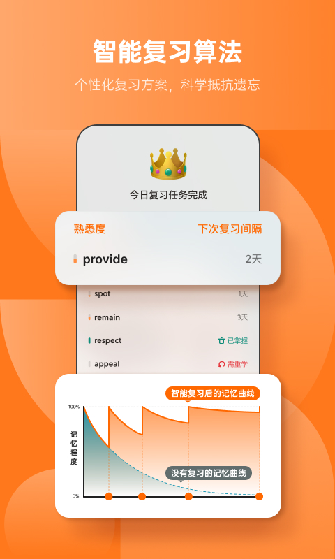 ���뱳���� ���԰� �˺�ͬ�� ѧϰ����