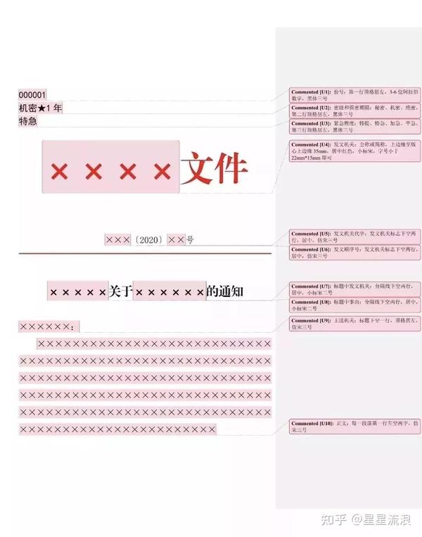 ����д������ ģ����ͼ