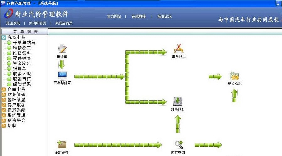 新业汽修 电脑 配置 要求