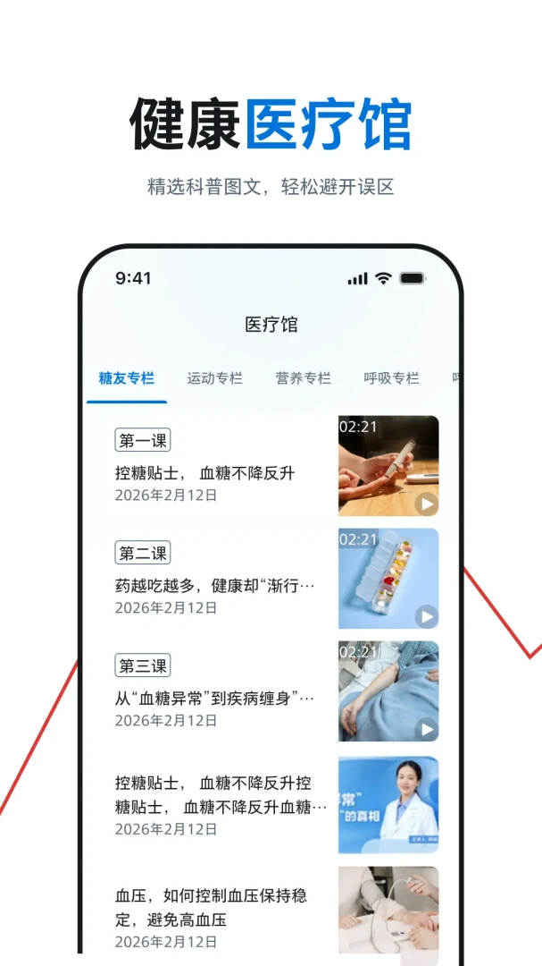 ��������������ҽ���豸��ͼ2