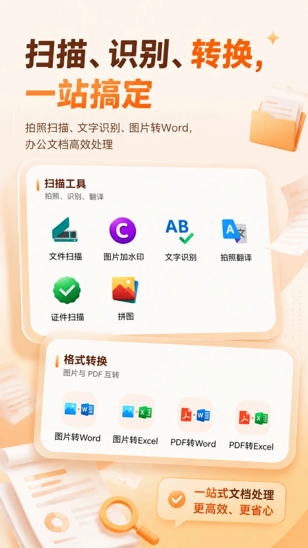 �ȷ�ɨ��-�ĵ�ɨ��5.7.1 �ٷ��� ��Ч�ĵ�ɨ�蹤�����н�ͼ