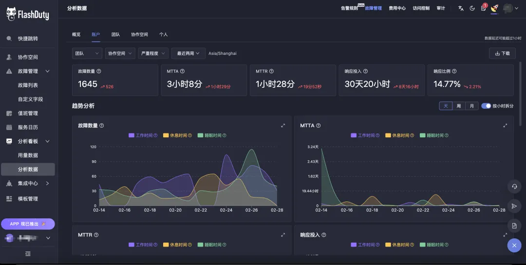 Flashduty事故响应工具