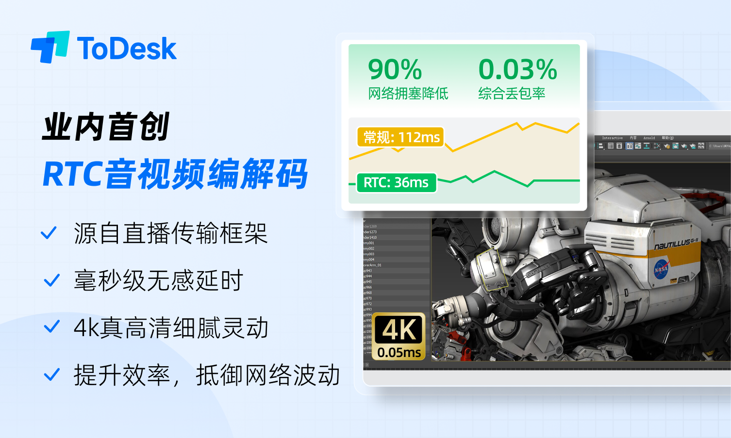 ���� Զ�̿��� ���豸���� ��ȫ���� ��������