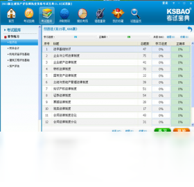 注册资产评估师执业资格考试宝典 备考软件 学习工具