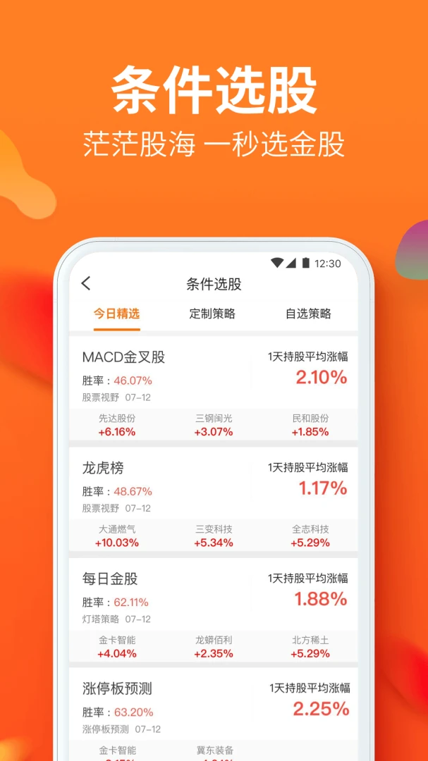 ������Ӷ��8.80 �ٷ������н�ͼ